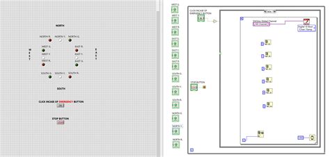LabVIEW Traffic Light に対する画像結果