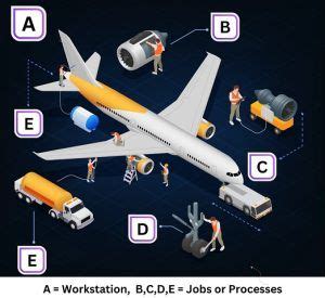 What Is Fixed Position Layout に対する画像結果