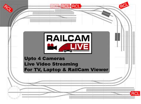 Image result for Model Train Railcams