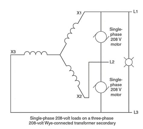 3 Phase Transformer Sizing Chart RotaDyne Rotary Phase Converter