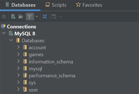 Image result for Create Database Query MySQL
