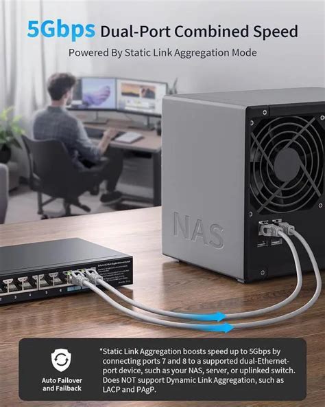 Toradh íomhá ar Link Aggregation Unmanaged Switch