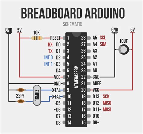 Image result for Arduino Uno Schematic PDF