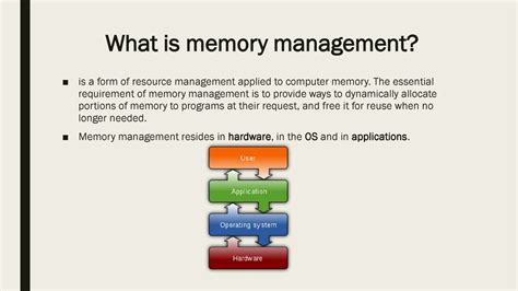 Image result for Memory Management