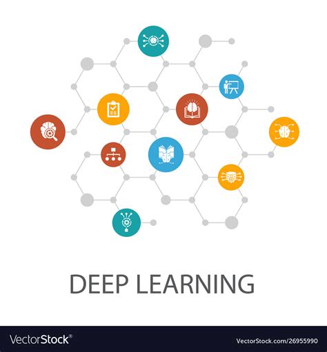 Image result for CNN Deep Learning Cover Image Word