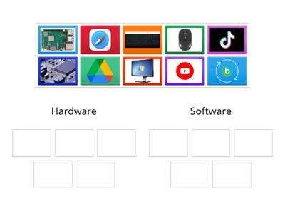 Image result for Difference Between Software and Hardware Class 4