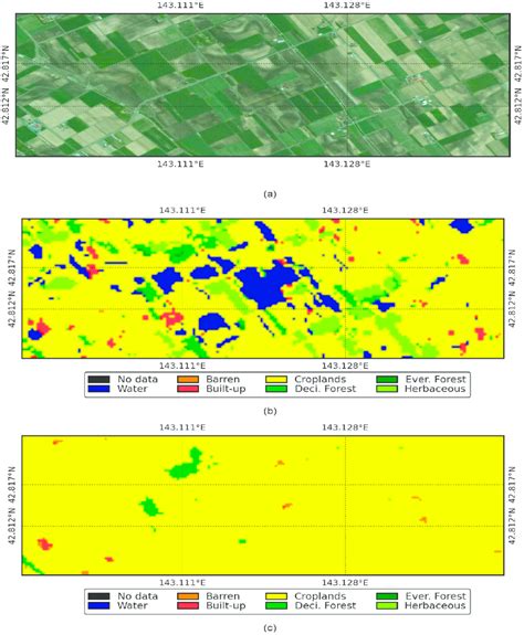 Toradh íomhá ar Jplc Java