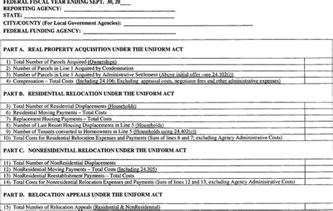 Image result for Federal Relocation Assistance