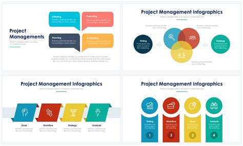 Image result for Slides About Project Management for a Particular Project