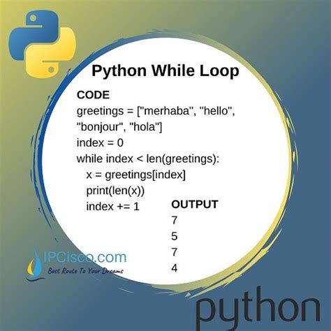 Image result for While Loop in Python Examples