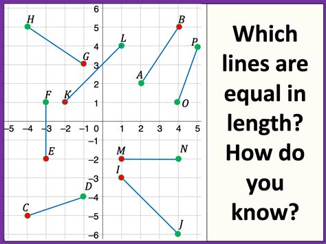 Gradient Formula Maths に対する画像結果