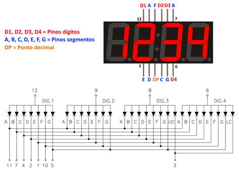 Arduino Display 7 Segmentos 4 Dígitos-এর ছবি ফলাফল