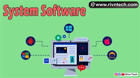 Image result for What Is System Software and Example