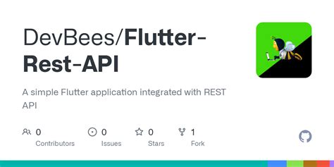 Flutter and Rest API に対する画像結果