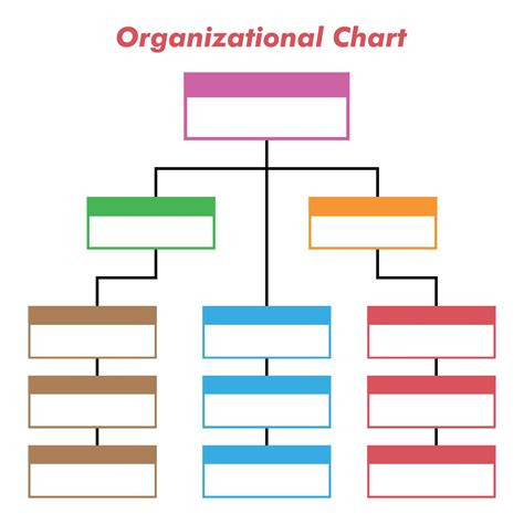 Image result for Organization Tree Chart