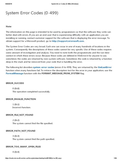 System Error Code Generator に対する画像結果