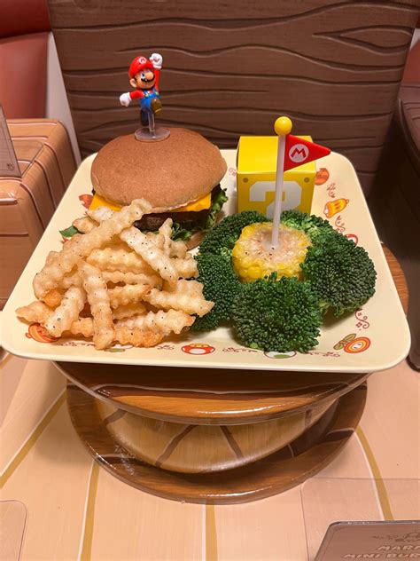 Afbeeldingsresultaten voor Toadstool Cafe Layout