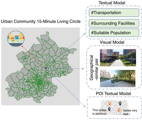 Graph Representation Examples ପାଇଁ ପ୍ରତିଛବି ଫଳାଫଳ