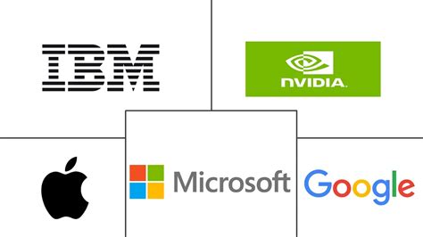 Manufactures Computer Software に対する画像結果