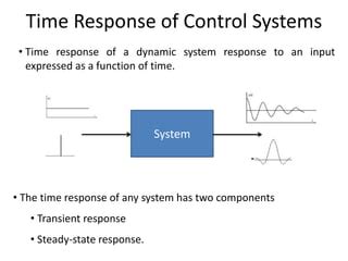 Image result for Explain Time Response of First Order System