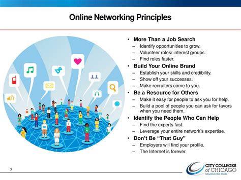 Toradh íomhá ar Networking Principles