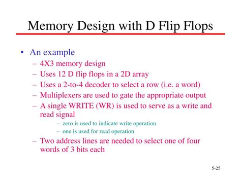 Image result for Microprocessor Decoder Circuit Diagram