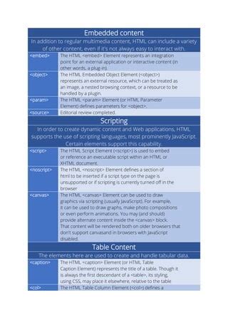 Toradh íomhá ar Rendered or XHTML