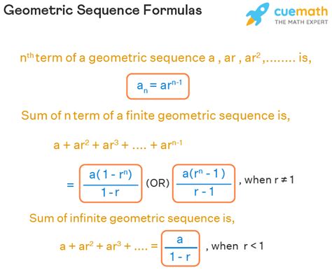 Geometric Sequence Arithmetic And Geometric Sequences Guided Notes