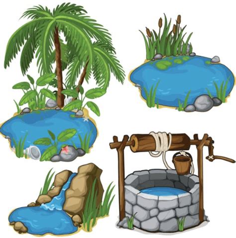 Image result for Examples of Water Sources