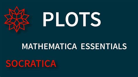 Image result for Mathematica Language
