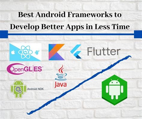 Image result for Application of Framework in Android Programming
