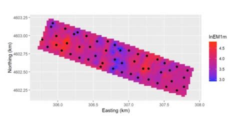 Spatial Sampling に対する画像結果