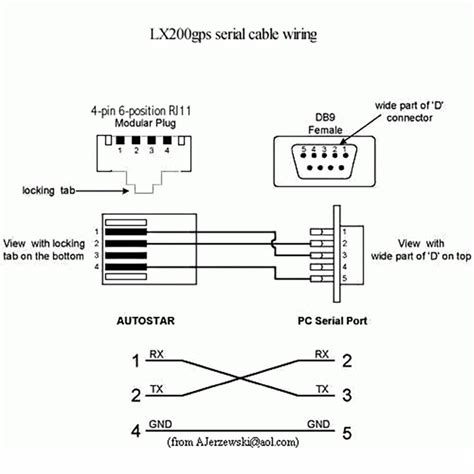 Toradh íomhá ar 9-Pin Serial Connector to USB