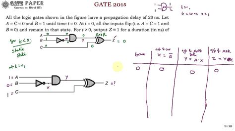 Toradh íomhá ar How to Create a Delay with Triangle Function