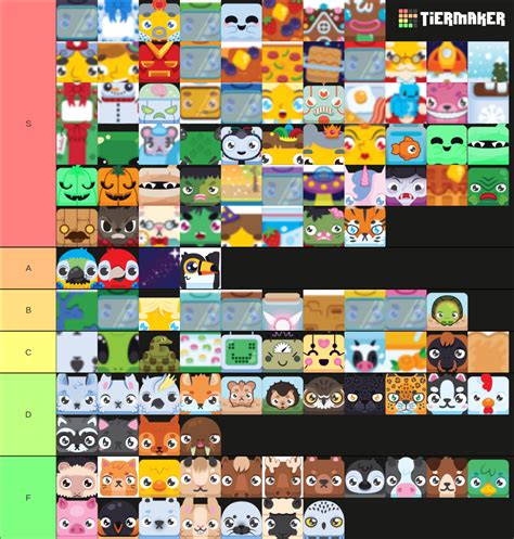 Toradh íomhá ar Blooket How to Get All B Looks for Free