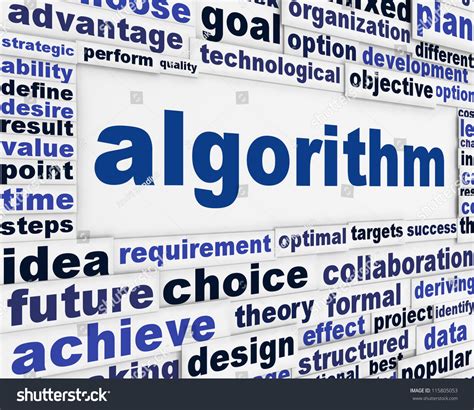 Image result for Poster On Concept of Algorithm