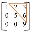 Image result for Transpose of Upper Triangular Matrix