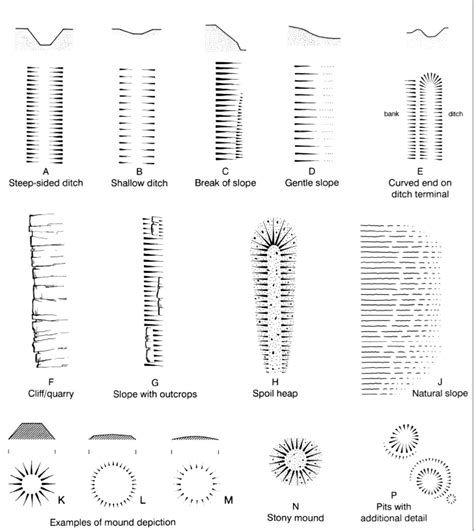 Slope Drawing Math に対する画像結果