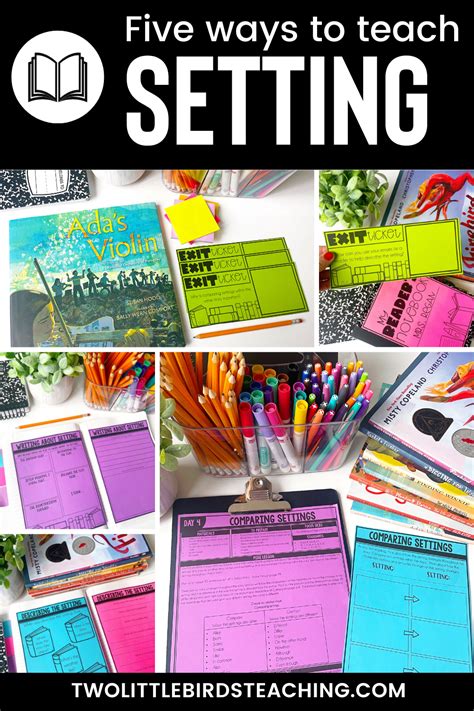 Image result for Setting Planning