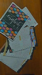 Image result for SST Project File Cover