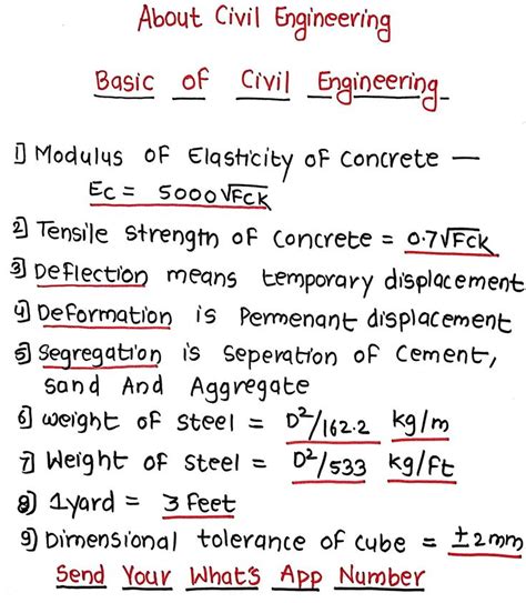 Basic Civil Engineering Symbol എന്നതിനുള്ള ഇമേജ് ഫലം