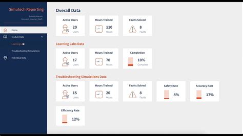 Report Module Example के लिए छवि परिणाम