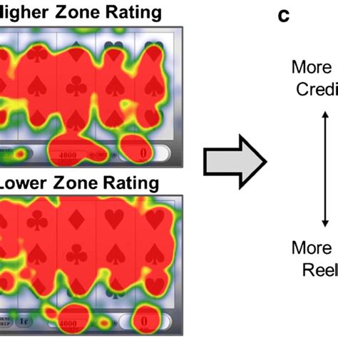 Afbeeldingsresultaten voor APA Appendix Interview Questions