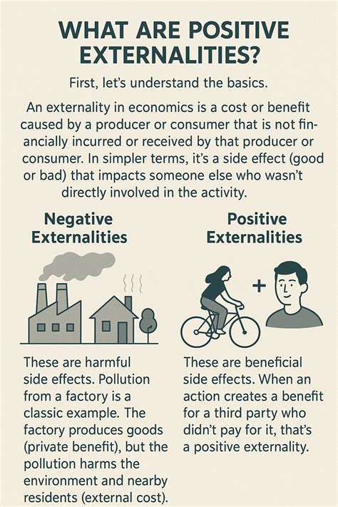 Positive Externality Example に対する画像結果