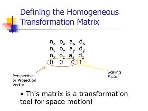 Image result for Generalized Homogeneous Transformation Matrix