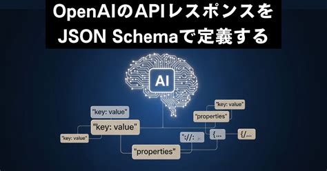 API Https Schema に対する画像結果