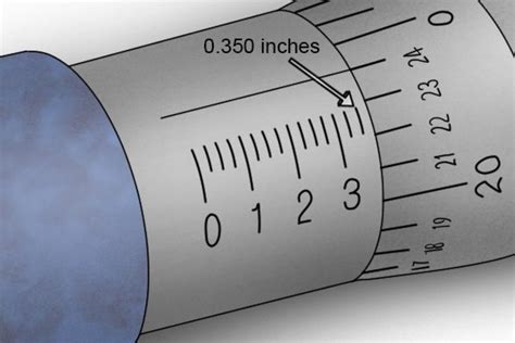 Image result for How to Read Micrometer Chart