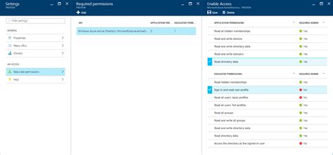 Image result for API Key Azure AD