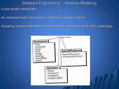 Image result for What Is Analysis Principles in Software Engineering