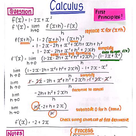 Image result for Maths Grade 12 Unit 5